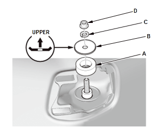 Suspension System - Service Information